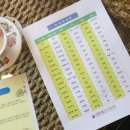 마음편한심리상담센터 이미지