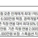 LG, 연봉 최대 5억 걸고 "AI인재 오라" 이미지