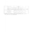 용인대백곰유도관 이미지