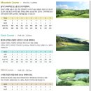 클럽모우 골프＆라이프 스타일 이미지