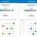 대박신화로또판매점 티스토리