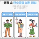 지구 온난화 문제점 이미지