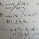 도서출판위