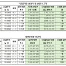 카페라체