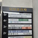 수원-1279 | 수원 매탄 승모근관리 전문 피부&amp;체형관리샵 923 뷰티룸에서 깃털승모근관리 받고 온 솔직후기