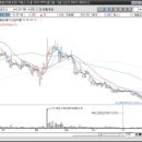 (주)우원실업 이미지