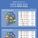 중부주유소 이미지