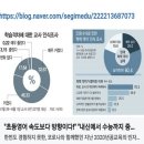 매쓰트리즈수학학원
