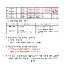 중로1-7호 이미지