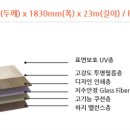 재영인테리어