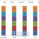 숲소리 이미지