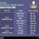 (주)바이오리브 이미지