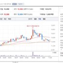 미주덴탈 이미지