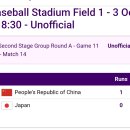 [아시안게임] 중국 vs 일본 야구 중국 승리 이미지