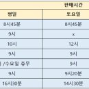 온누리임약국 이미지