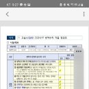 김지현영어교습소 - 성북구 한천로101길 36 | 김지현영어교습소