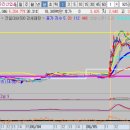 (주)제이토건 이미지