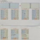 뽀록당구클럽 이미지