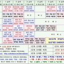 와이트리문화센터 이미지