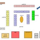 양달캠핑장 이미지