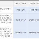 장부기사 이미지