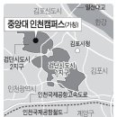 보보스인파라다이스