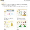 잼잼 - 가평군 둔덕말길 13-62 | 잼잼