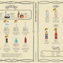 용용선생 대구칠곡점 이미지