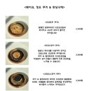 베이크,정오 이미지