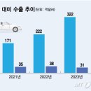 한국위기협상연구소