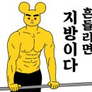 웰무브먼트PT 네이버블로그