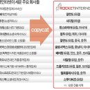 벤처인터넷 이미지