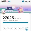 대창 약국 | 2026년 4월(april) 일상 일기 -2