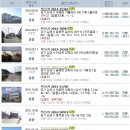 김포대주유소 이미지