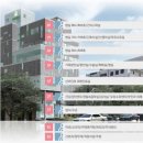 청담마리산부인과의원 이미지