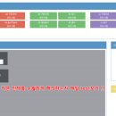 중앙대학교사범대학부속중학교 네이버블로그