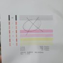 G7090 티스토리