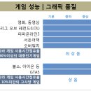 L모텔(엘모텔) 이미지
