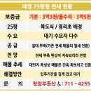 동막공인중개사사무소 이미지