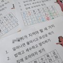 (주)소소습관 이미지