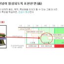 퍼니팡팡 - 북구 시랑로79번길 30-3 | 퍼니팡팡