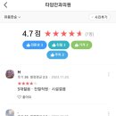 타임안과의원 네이버블로그