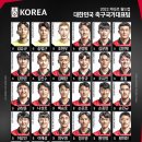 2022 카타르월드컵 대한민국 축구국가대표팀 명단 이미지