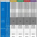 채드윅송도국제학교 이미지