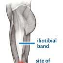 좋은하루외과의원 이미지