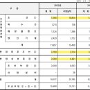 현중상회 이미지
