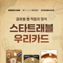 스타트레블 이미지