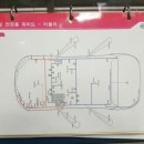 쌍용자동차김포사업소