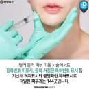 성형외과의 거짓말 장사…거짓 후기, 허위 광고