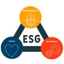 경영기업 이미지